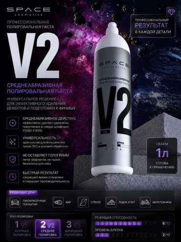 Space Cosmetics паста полировочная для кузова SC02 1 л