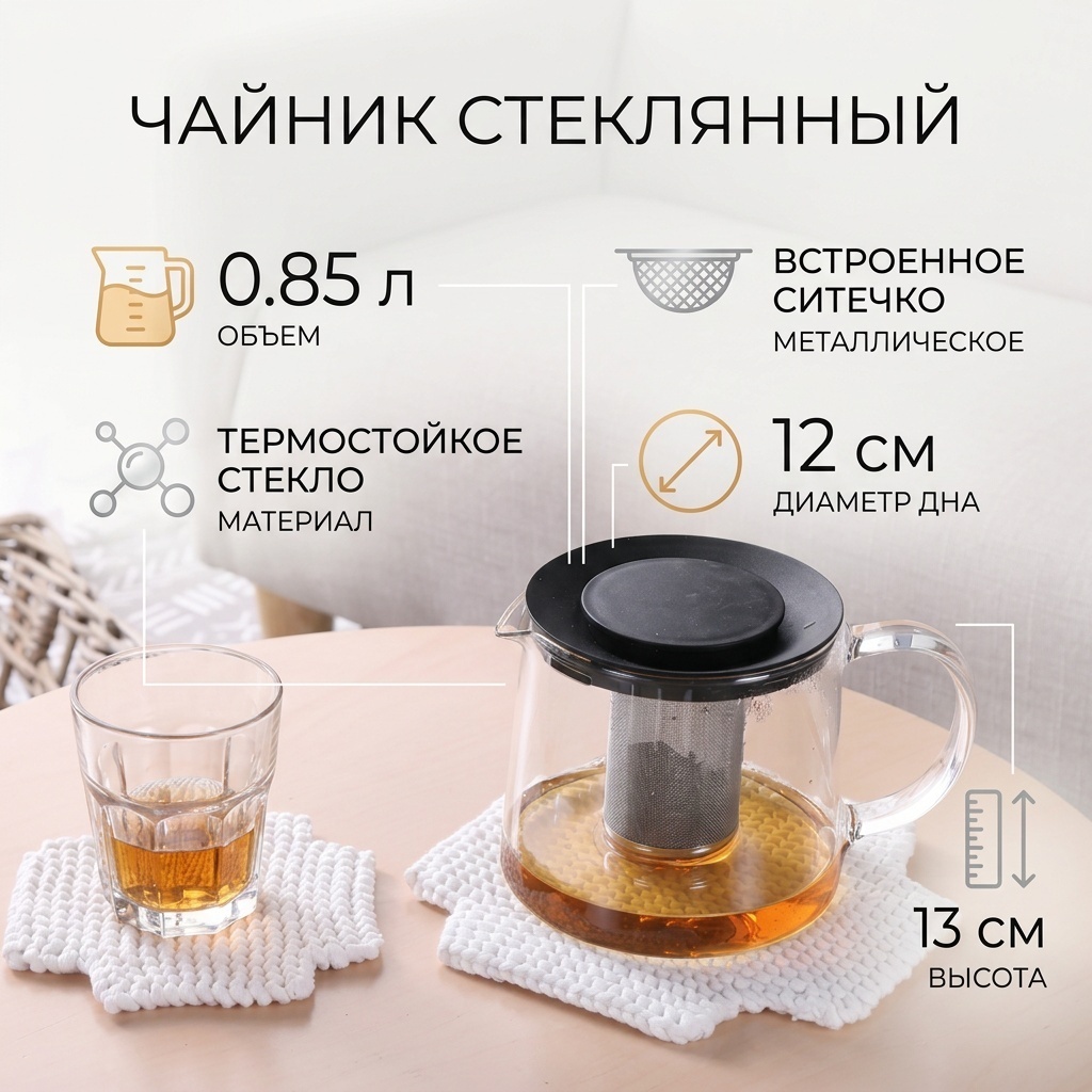 Чайник 179944 0.85 л, стекло
