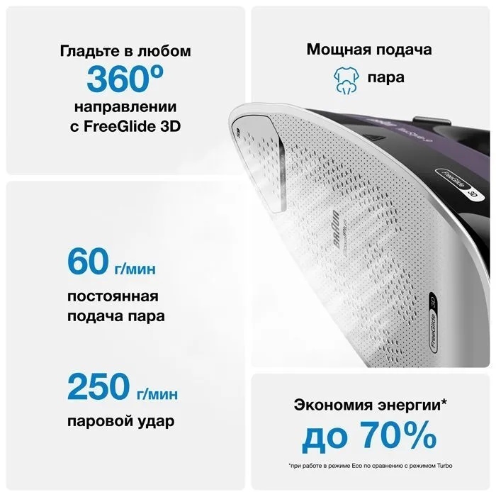 Утюг Braun TexStyle 9 SI9661VI черный, фиолетовый — фото 2