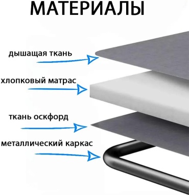 Раскладушка с матрасом туристическая - шезлонг 200*65*45см