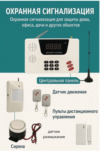 Охранная система LIDERMAXI GSM 101