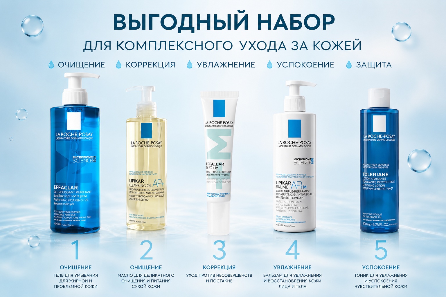 La Roche-Posay Family Care Set полный набор для ухода за лицом и телом набор по уходу за лицом и телом унисекс