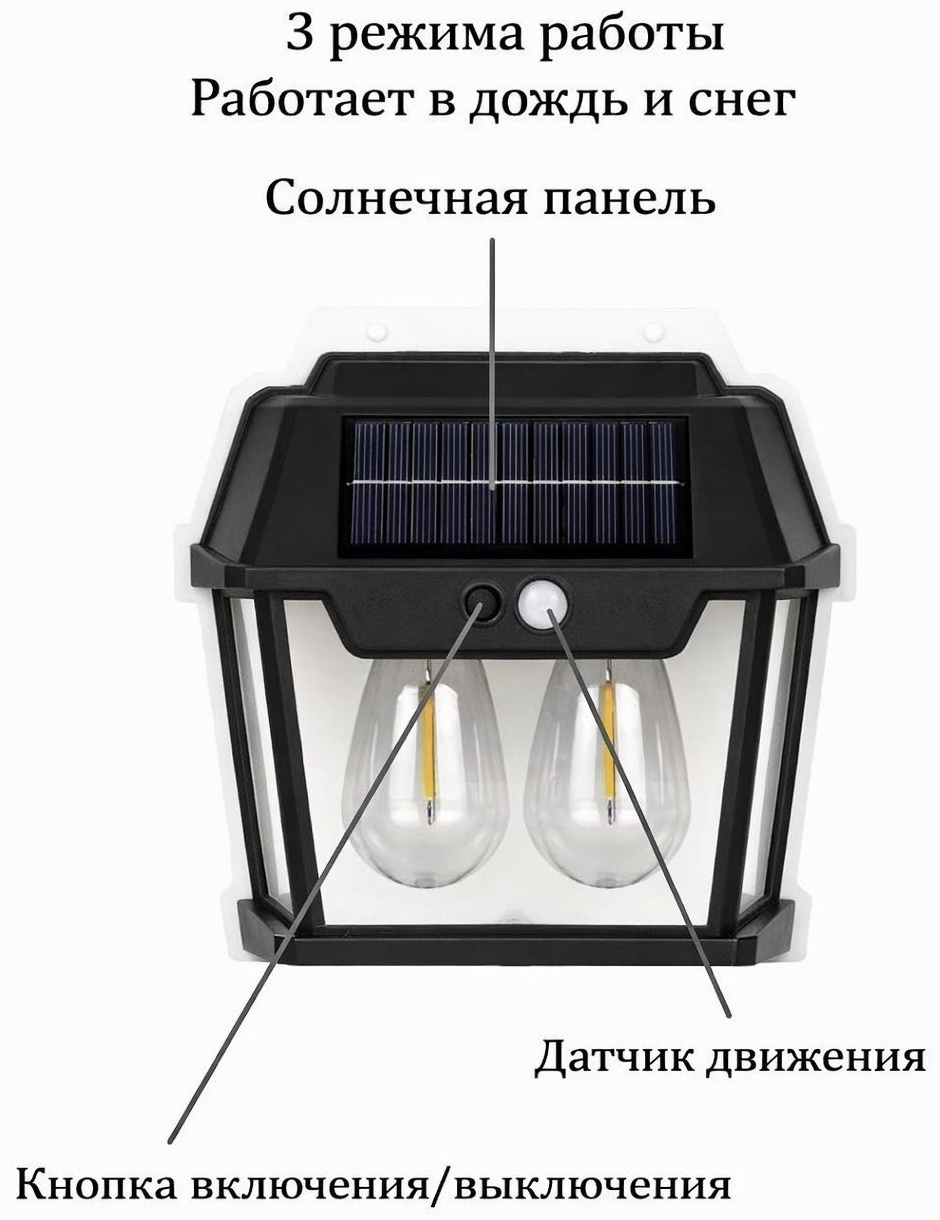 Уличный светильник настенное 17.5 см