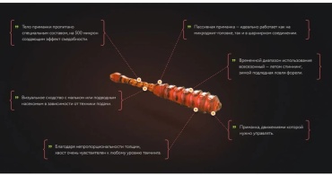 Мягкая приманка Ojas Bony Leech 55# Orange, Рыбный микс 12 шт 55 мм Оранжевый