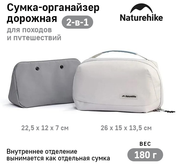 Naturehike несессер полиуретан серый 15X26 см