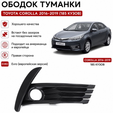 Накладка 30420952_547885462 Toyota Corolla
