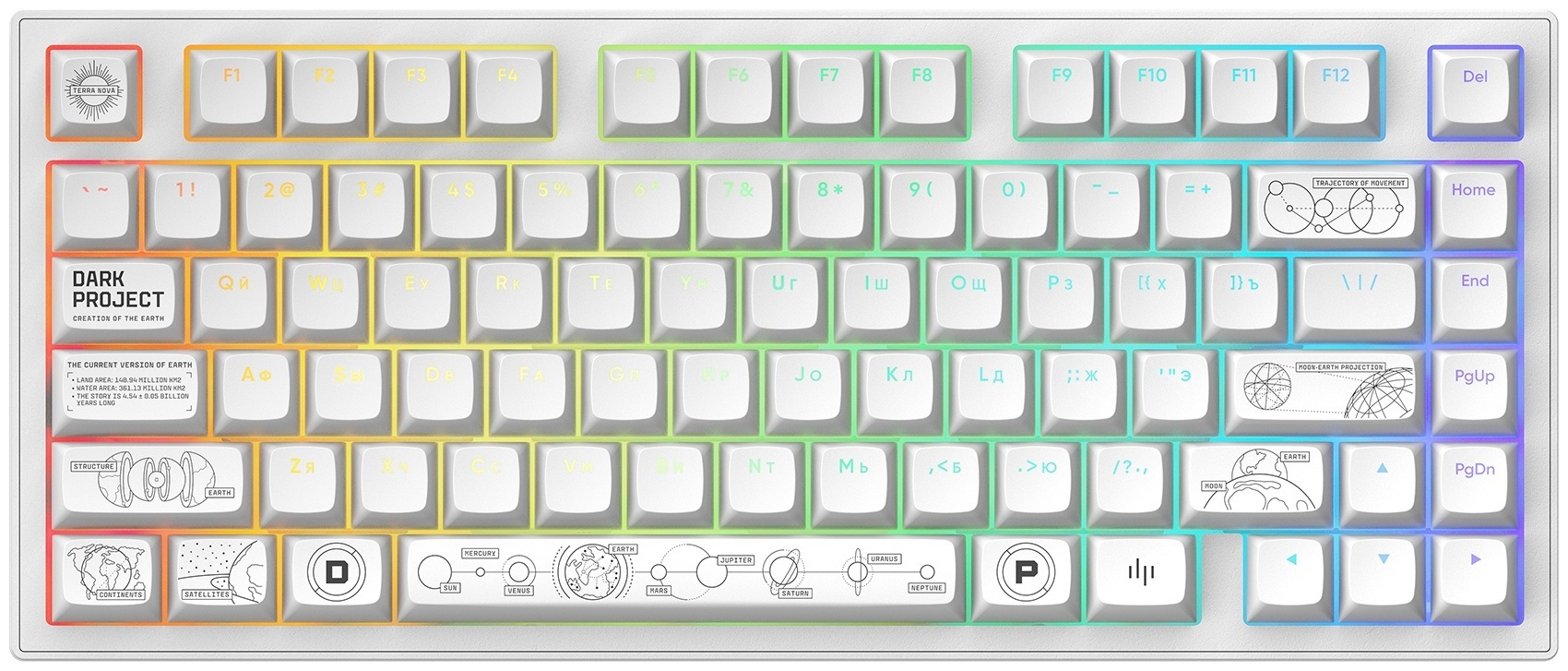 Клавиатура DARK PROJECT ALU81A Terra Nova белый