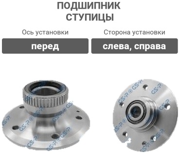 GSP подшипник ступицы 9235024
