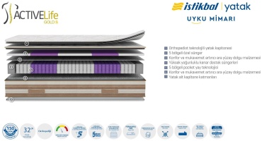 Матрас Istikbal Active life gold, 180x200x33 см, чехол трикотаж, хлопок