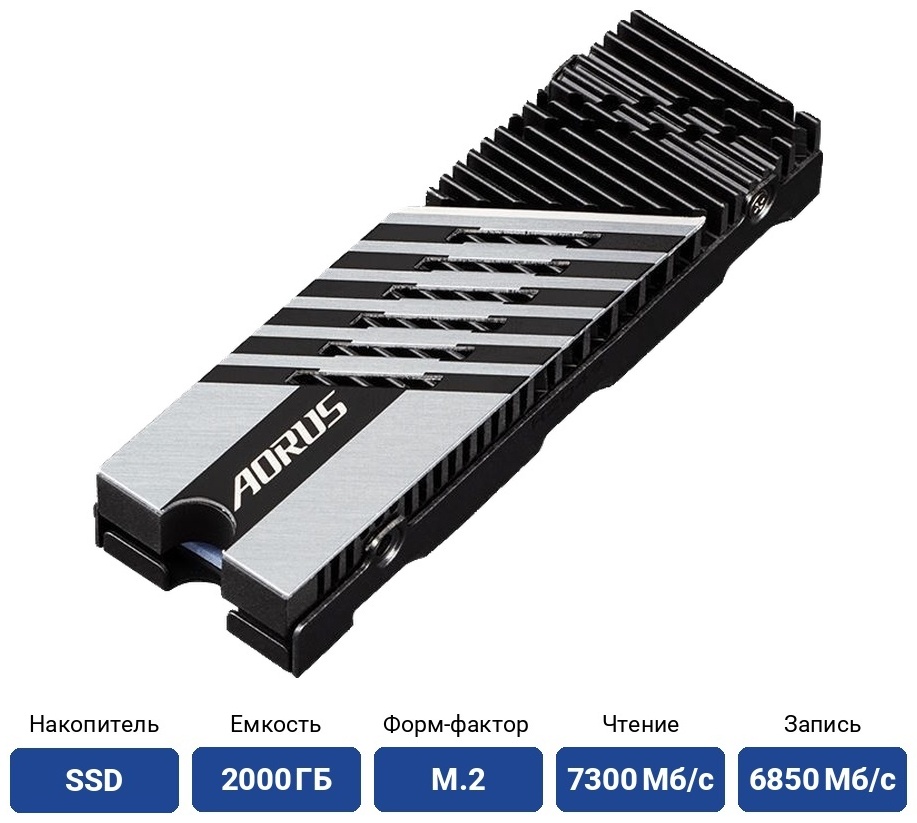 SSD GIGABYTE AG4732TB 2000 Гб