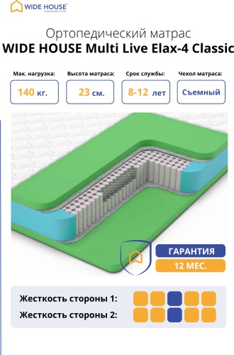 Матрас WIDE HOUSE Multi Live Elax-4 Classic, 180x220x23 см
