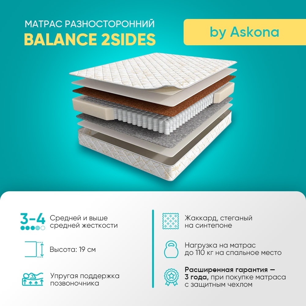 Матрас Askona Balance 2Sides, 160x200x19 см