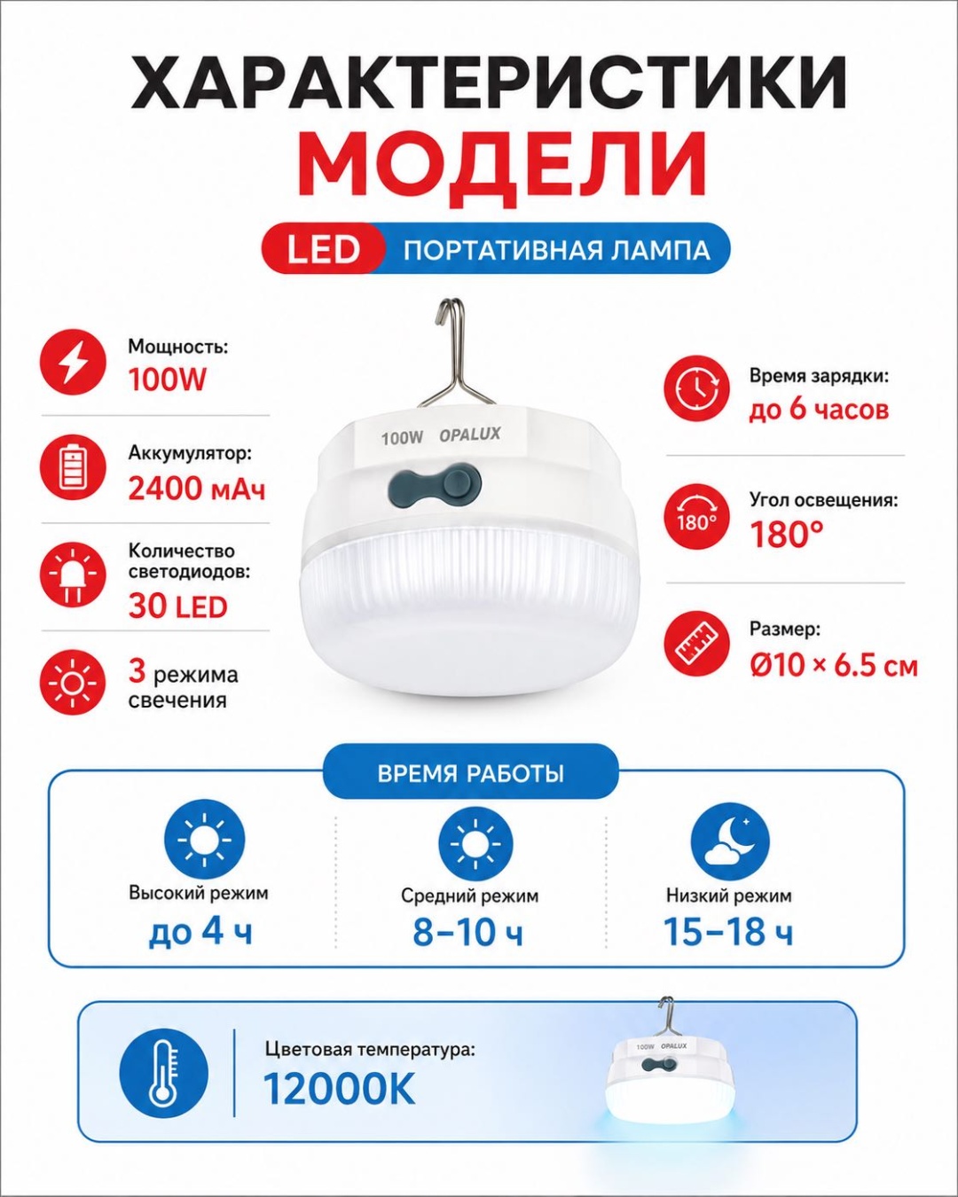 OPALUX 12 В