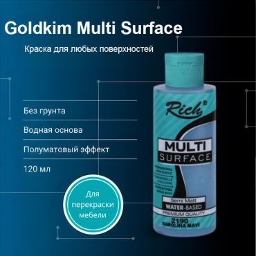 Акриловая краска Rich Multi Surface - Carolina Blue (Каролинский голубой)