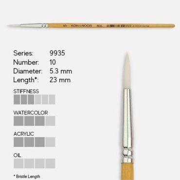 Кисть KOH-I-NOOR синтетика 1 шт
