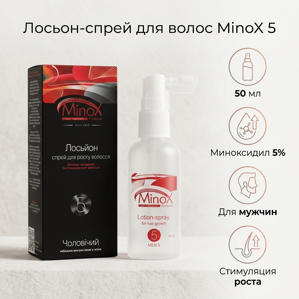 Minox For Hair Growth средство от облысения 50 мл