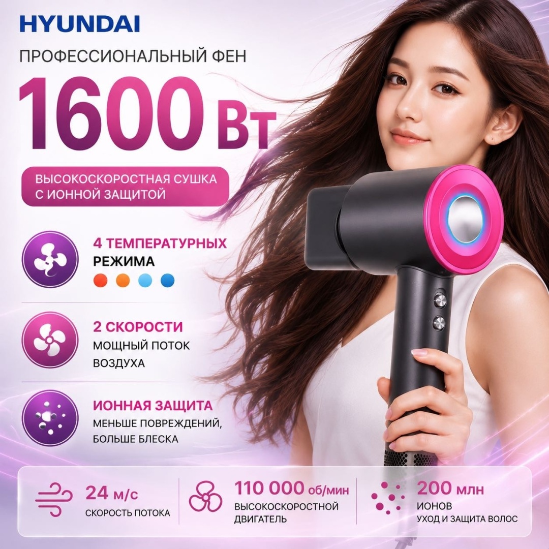 Hyundai Electronics HC-157 фен серый