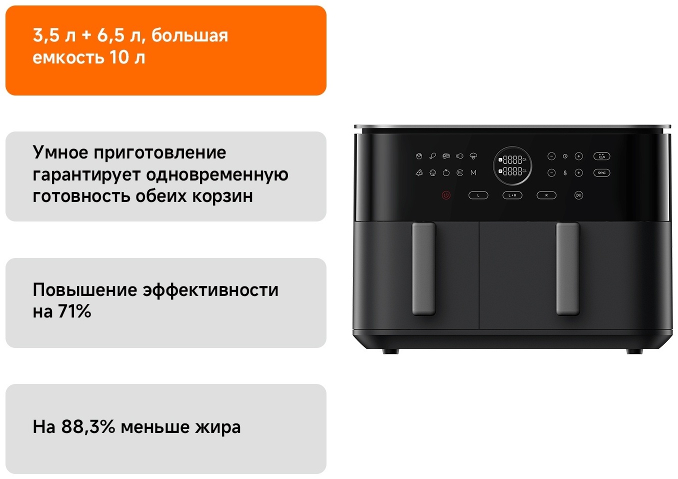 Двойной аэрогриль Xiaomi Dual Zone Air Fryer 10L EU 10 л черный