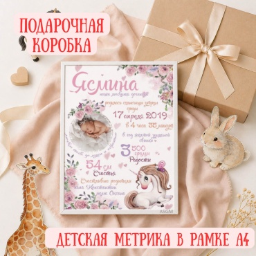 ASGM фоторамка Метрика ребенка в рамке А4 Детская метрика новорожденного с именем Подарок новорожденному Для девочки
