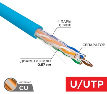 REXANT кабель U/UTP 8x0.25, 1 м