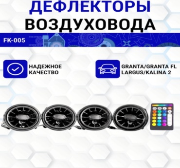 Накладка на дефлекторы 437277246