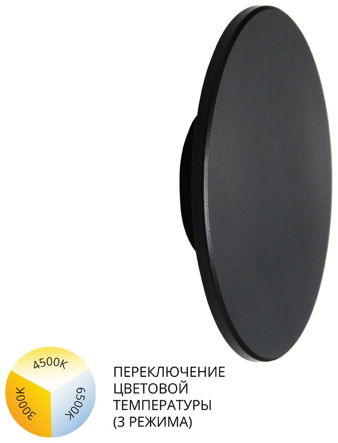 Уличный светильник настенный Arte Lamp LED 15 Вт 22 см