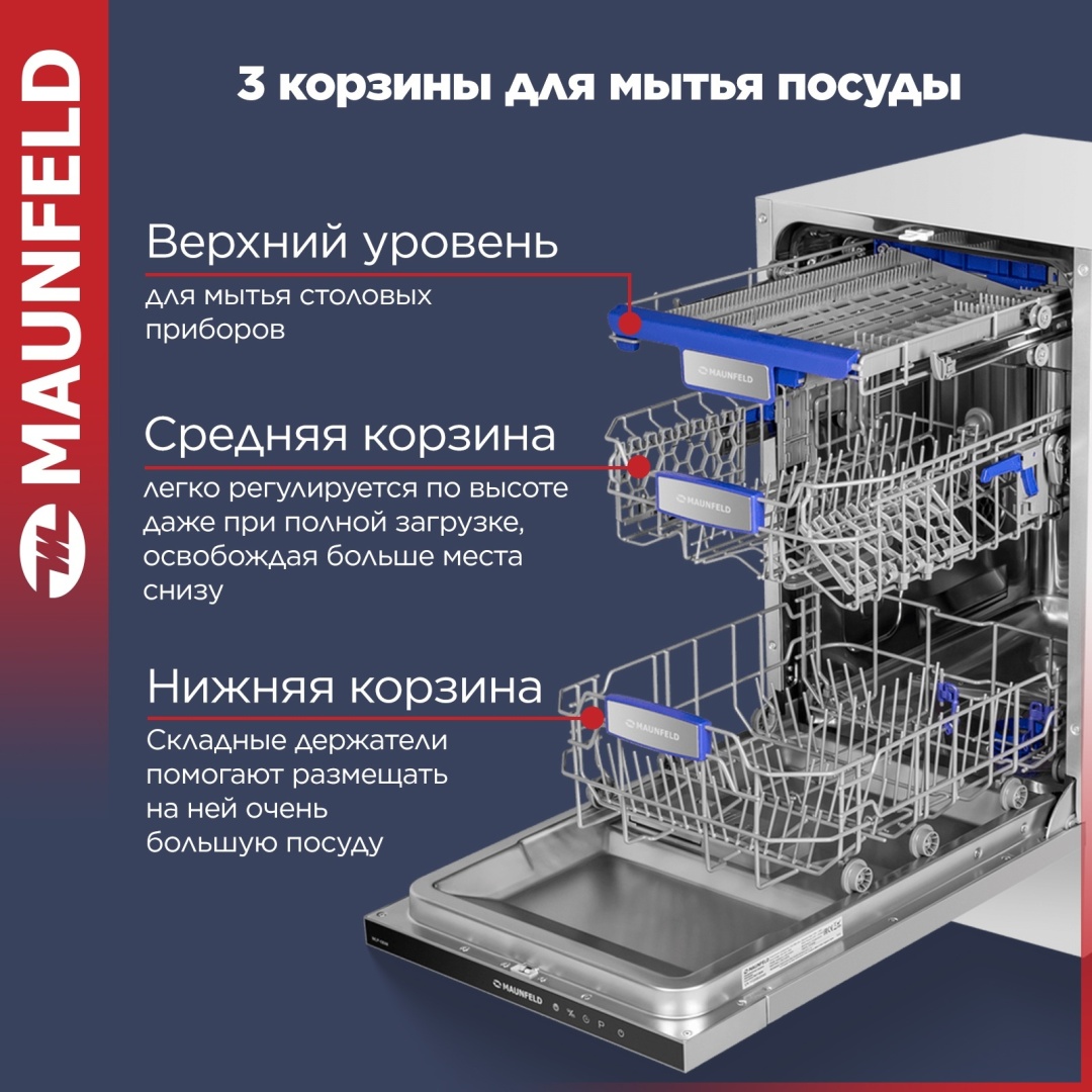 Посудомоечная машина MAUNFELD MLP-08IM 3