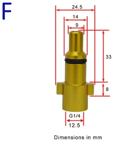 Ниппель CHINA AB20