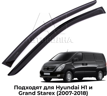 АВТОВОЛНА VA078-1 для Hyundai H1 2018-2017