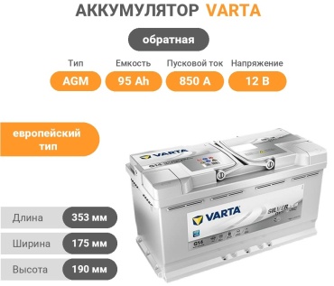 VARTA 595901085 Silver Dynamic G14 95 обратная