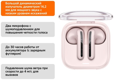 Наушники REDMI Buds 6 Active розовый
