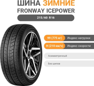 FRONWAY ICEPOWER 868 215/60 R16 99 H без шипов