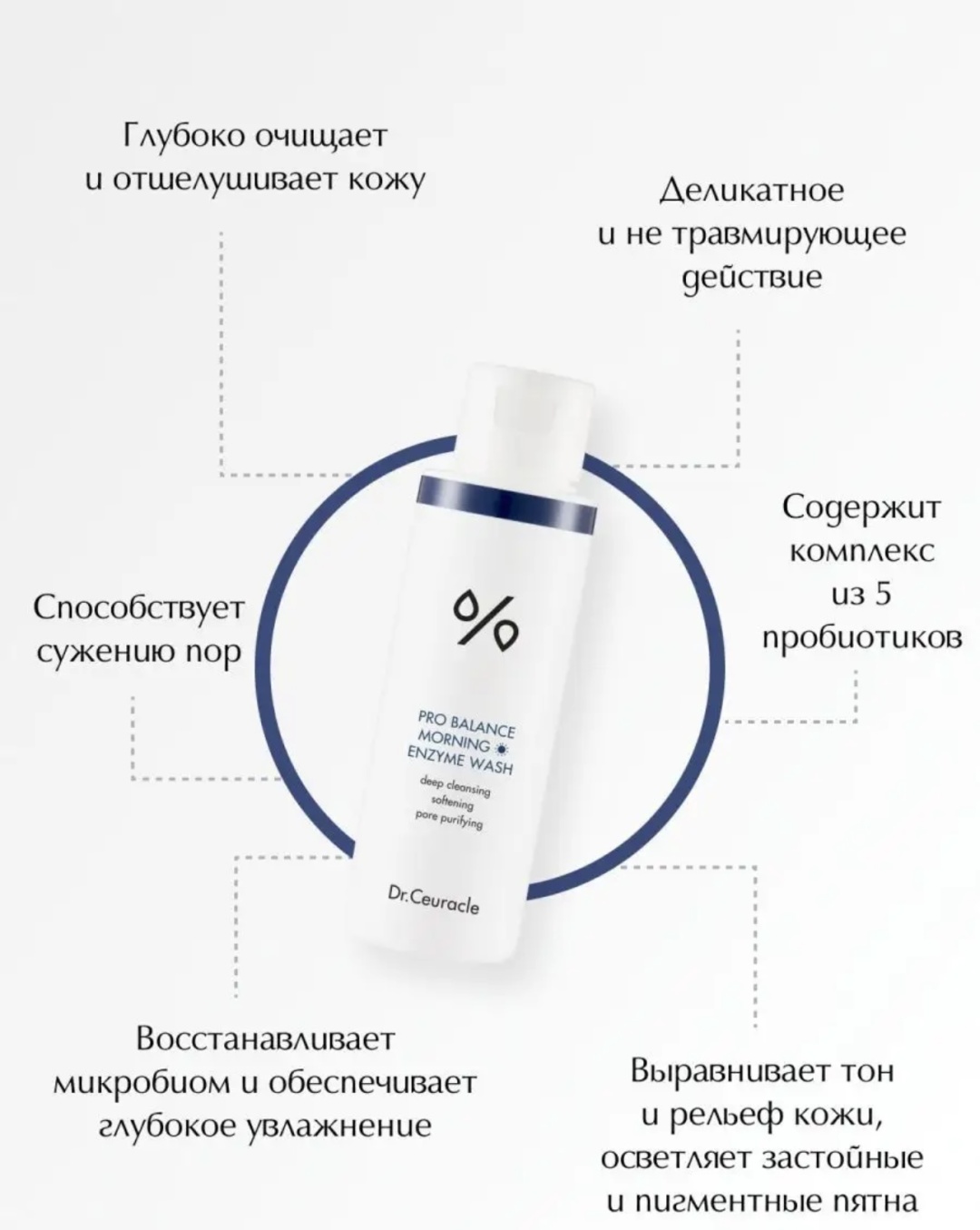 Dr.Ceuracle Pro Balance Morning энзимная пудра 50 г