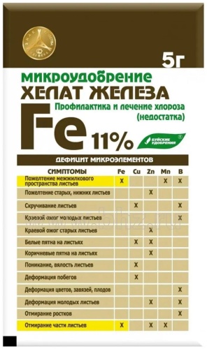 Хелат железа