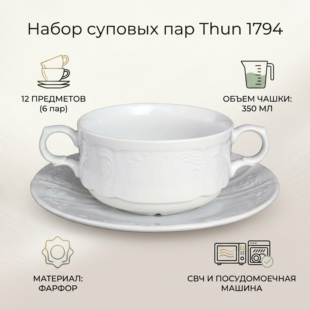 Набор тарелок Thun 1794 15 см, 12 шт, фарфор