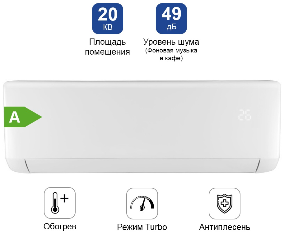 Gree Bora GWH07AAA-K3NNA1A белый
