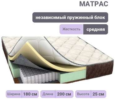 Матрас Dillion Bir Optima, 180x200x25 см, чехол трикот
