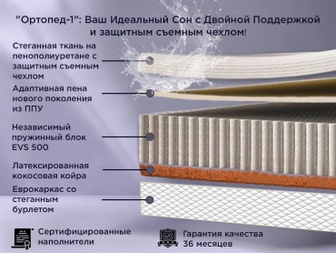 Фото 2