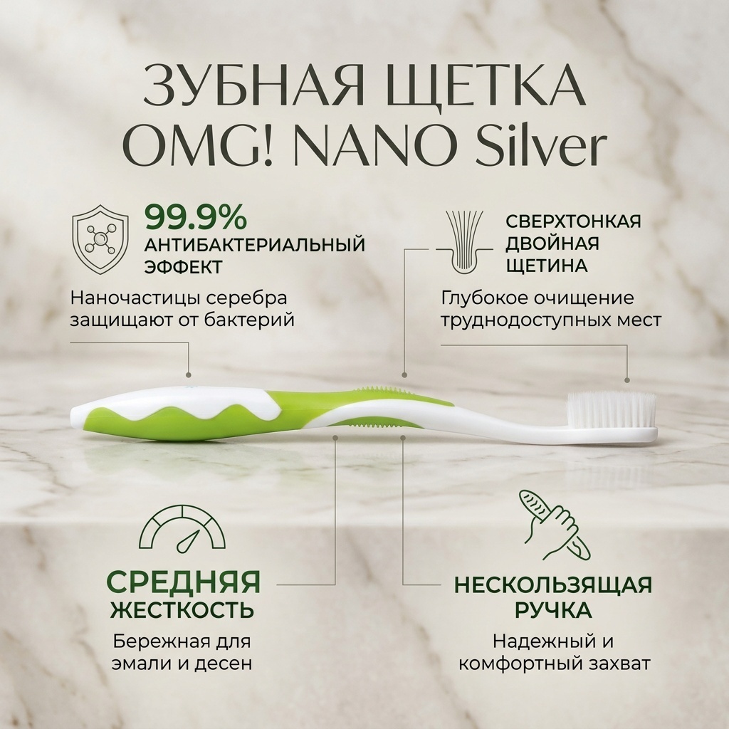OMG! NANO Silver зубная щетка средняя 1 шт