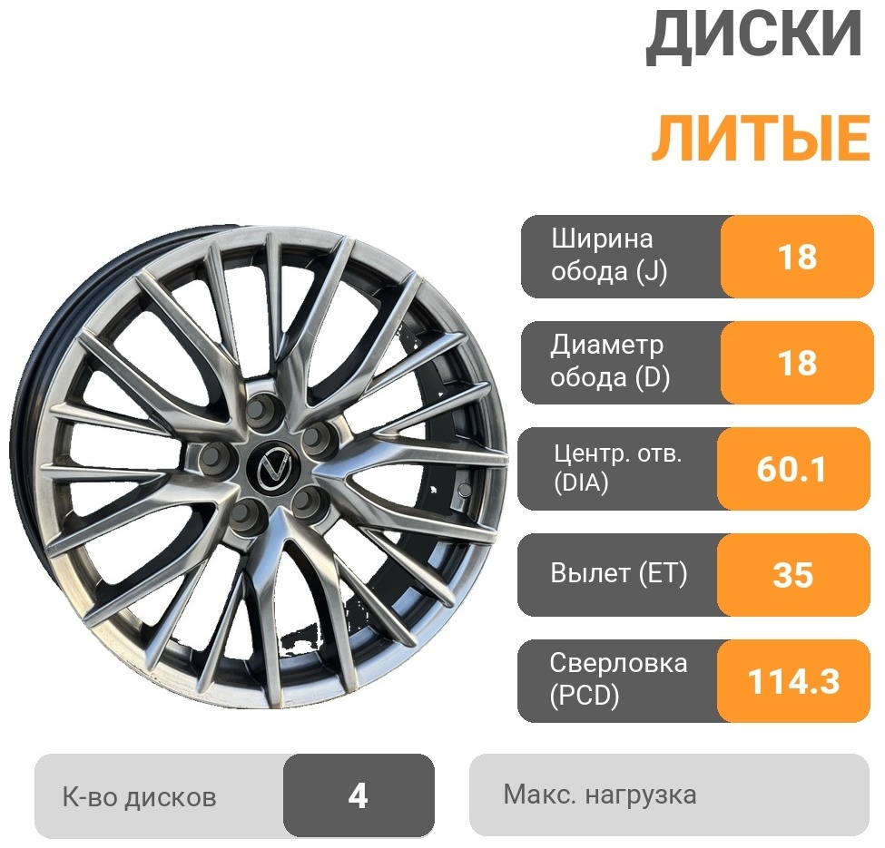 RNO 1260 18x18/5x114.3 D60.1 ET35 4 диска графит