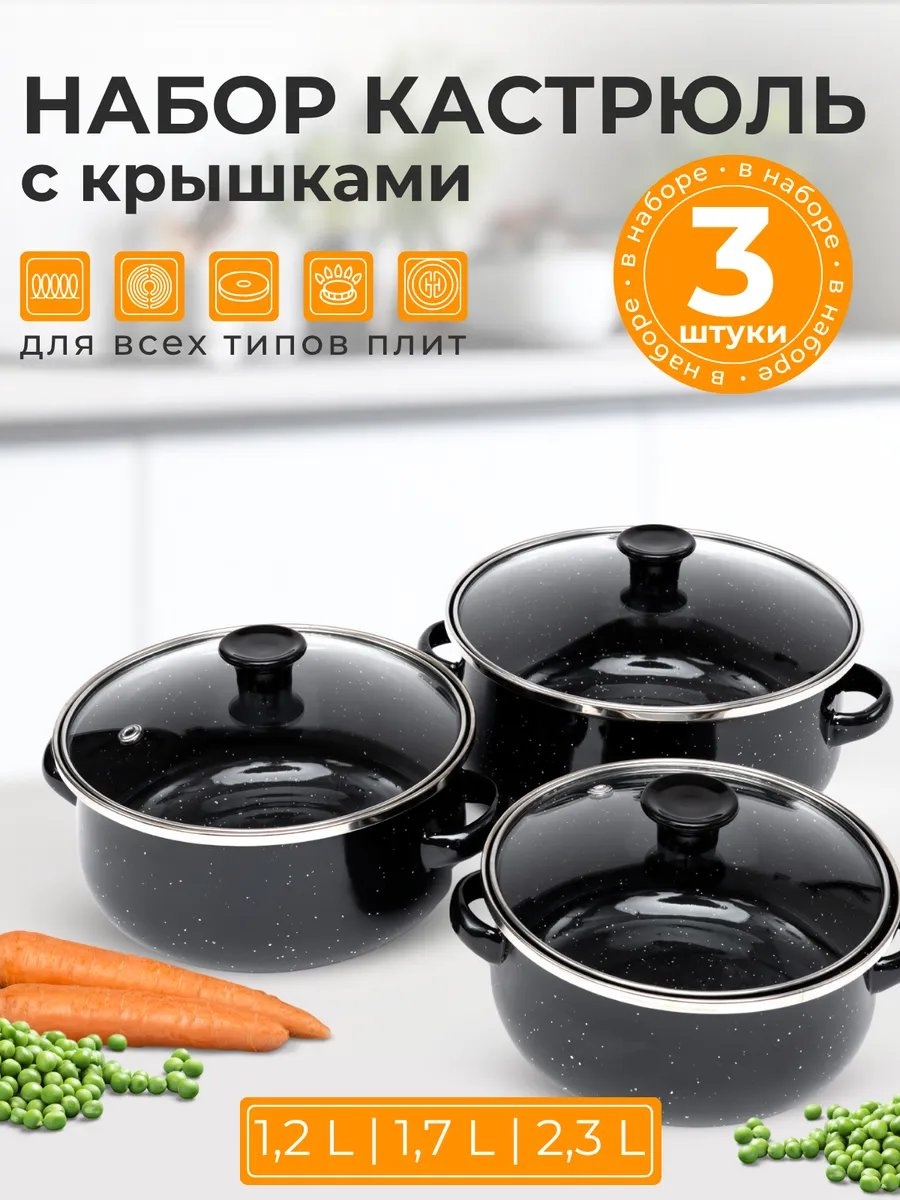 Кастрюля 1.2 л, MyiDea 473358626 эмаль