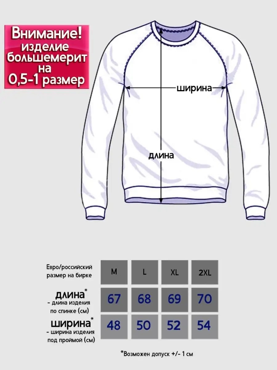 Фото 2