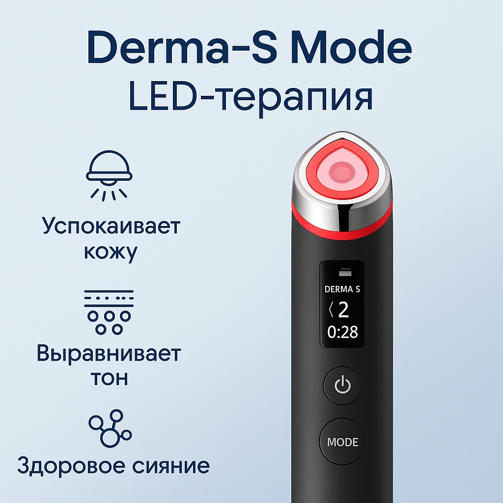 Medicube микротоковый массажер, аппарат светодиодной LED терапии