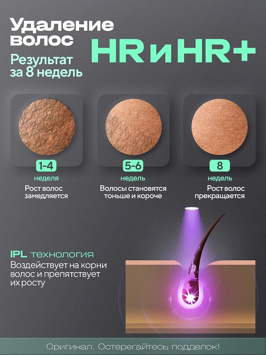 Фотоэпилятор White IPL Premium — фото 4
