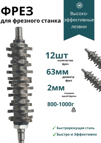 Фреза спиральная 63 мм, 1 шт. арт FR9858-2011
