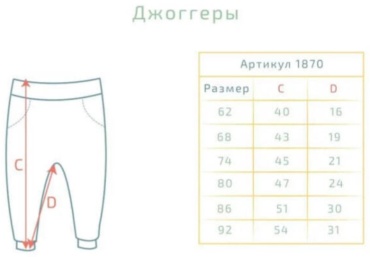 Фото 2