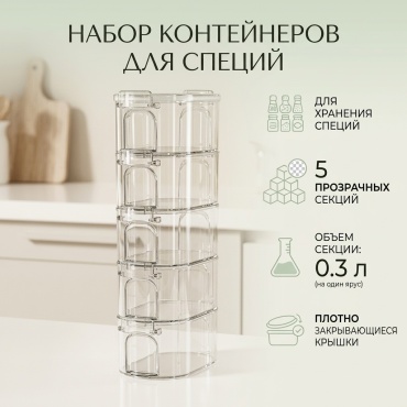Набор контейнеров Нет, пластик