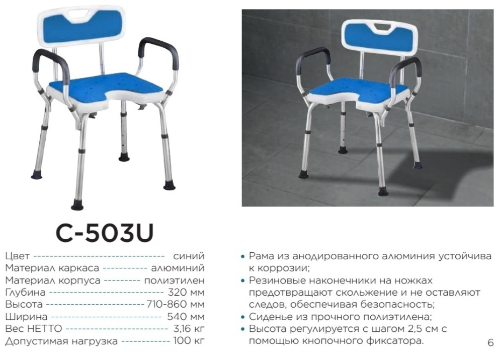 Сиденье для ванны С-503U синий, белый
