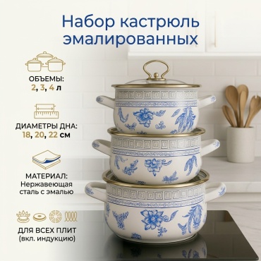 Набор кастрюль 3 в 1