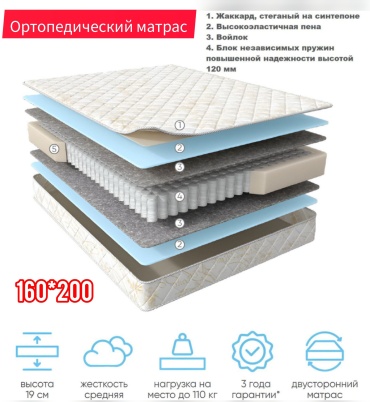 Матрас Lux Matras KZ S 7, 160x200x19 см